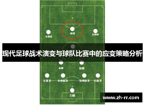 现代足球战术演变与球队比赛中的应变策略分析