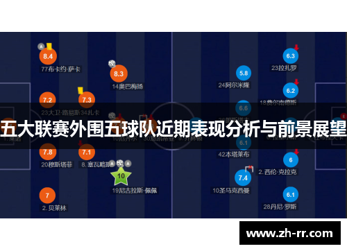 五大联赛外围五球队近期表现分析与前景展望